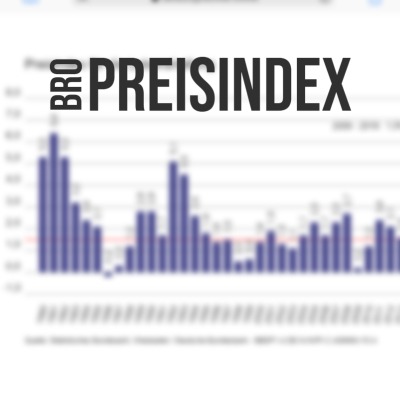 BRO-Thumbnail-Preisindex